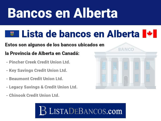 Bancos en Alberta - Canadá