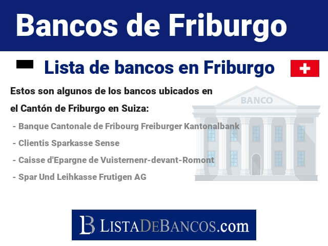 Bancos en Friburgo - Suiza