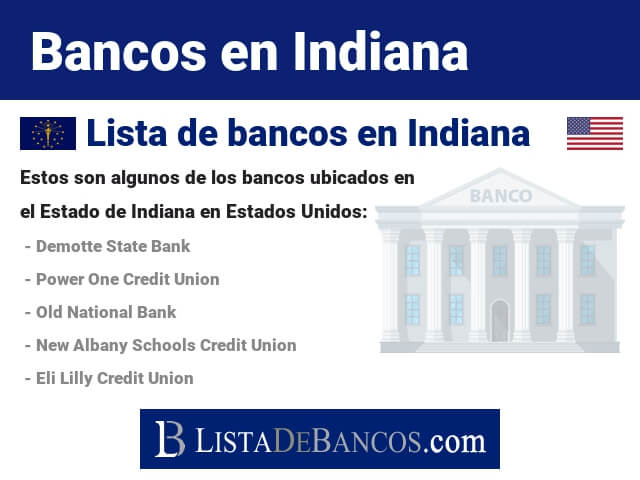 Bancos en Indiana - Estados Unidos