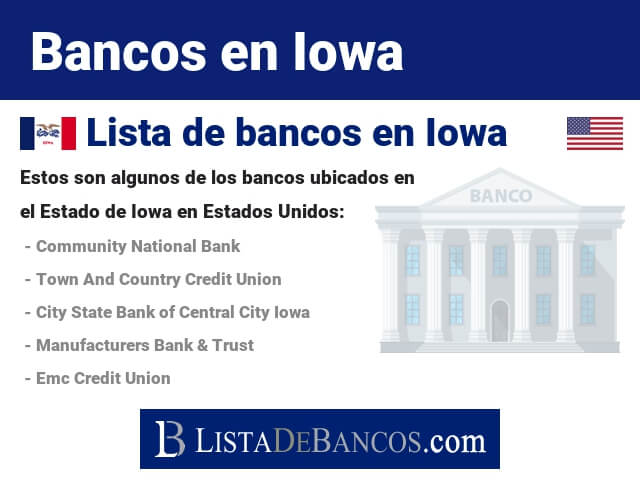 Bancos en Iowa - Estados Unidos