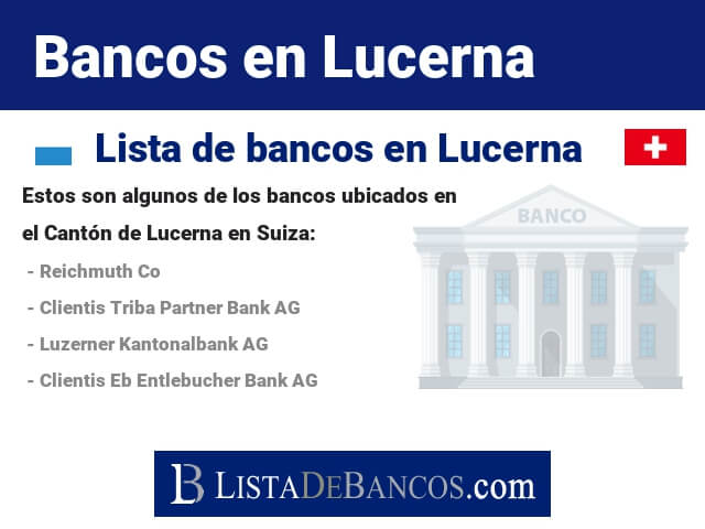Bancos en Lucerna - Suiza