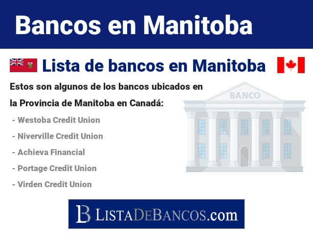 Bancos en Manitoba - Canadá