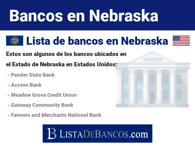 Bancos en Nebraska - Estados Unidos