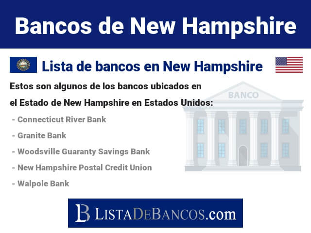 Bancos en New Hampshire - Estados Unidos
