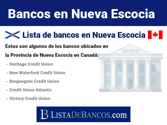 Bancos en Nueva Escocia - Canadá