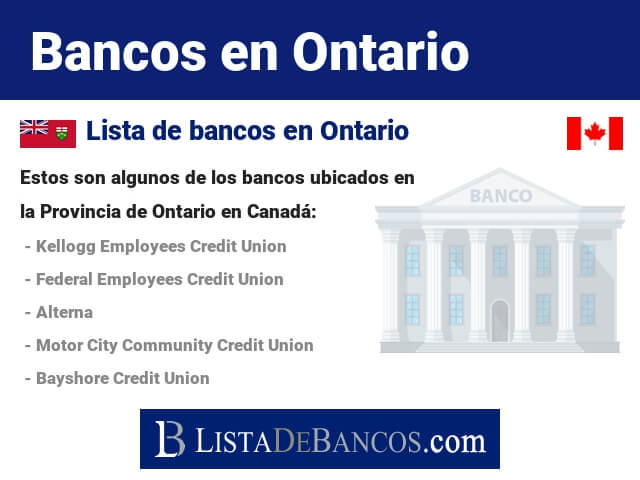 Bancos en Ontario - Canadá
