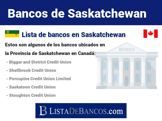 Bancos en Saskatchewan - Canadá