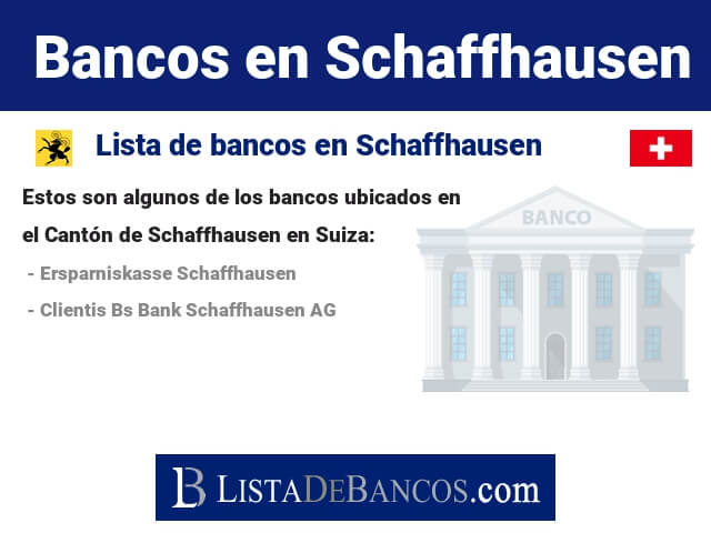 Bancos en Schaffhausen - Suiza