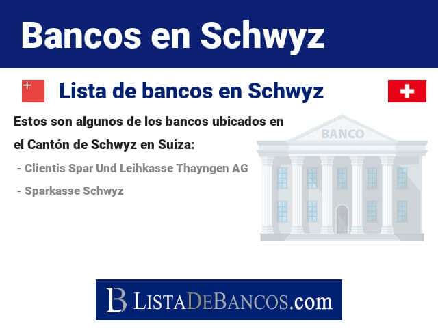 Bancos en Schwyz - Suiza