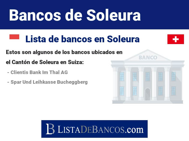 Bancos en Soleura - Suiza