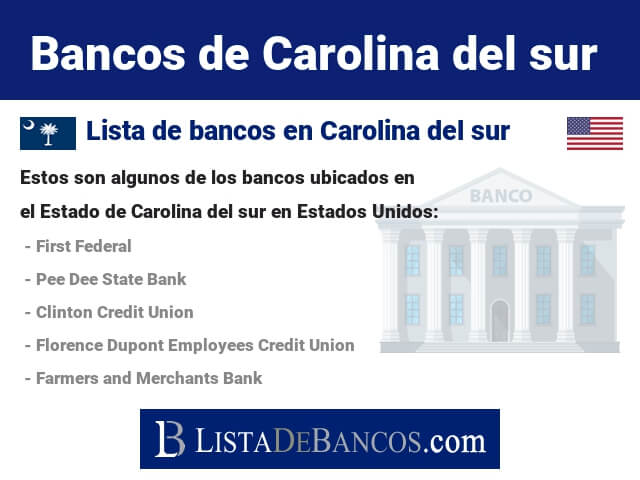 Bancos en South Carolina - Estados Unidos