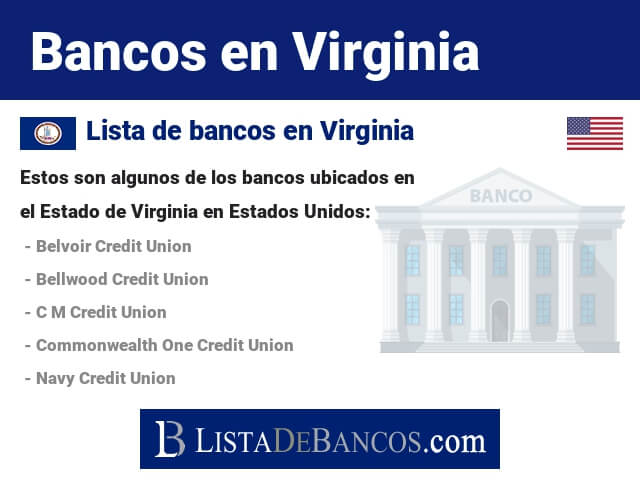 Bancos en Virginia - Estados Unidos